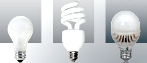 Мощность тока электрической лампочки карманного фонаря