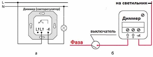 Простой преобразователь 12 - 220В