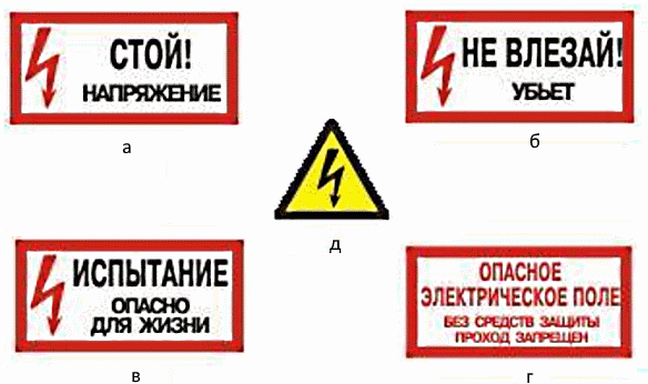 Какие бывают плакаты по электробезопасности