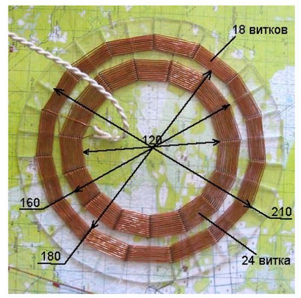 Металлоискатель ТЕРМИНАТОР-3 - Форум