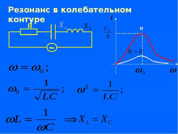 Формулы расчета резонансной частоты колебательного контура