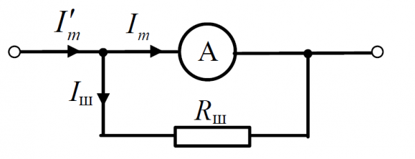 Схема подсоединения амперметра с шунтом