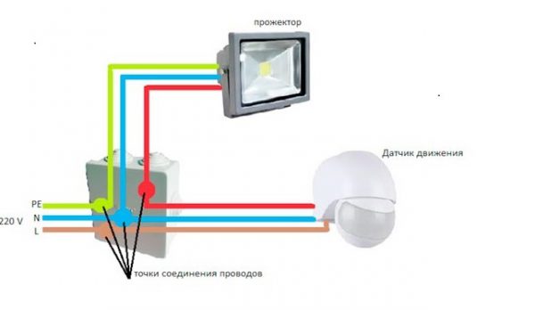 Схема для соединения прожектора, датчика и щитка