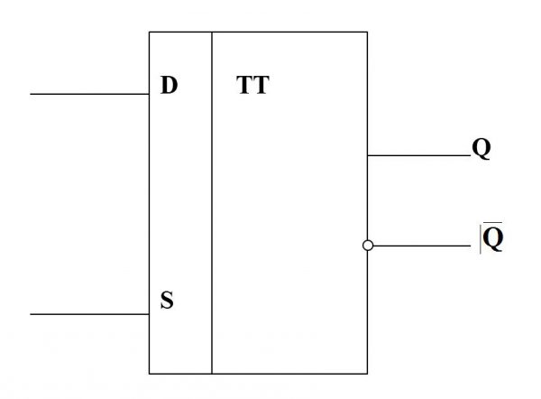 Схематическое изображение d-триггера