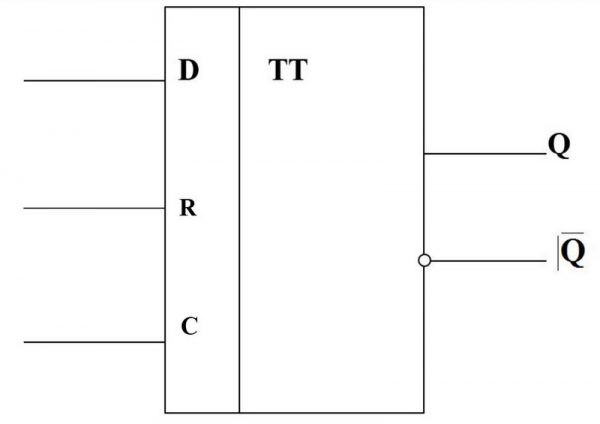 Схематичное изображение d-триггера с тремя входами