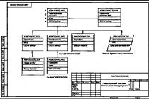 Гост 2.053-2013 единая система конструкторской документации (ескд). электронная структура изделия. общие положения