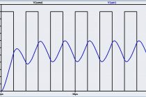 Что такое фильтр нижних частот? руководство по основам пассивных rc фильтров