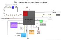 Схемы задающих вч генераторов для использования в радиопередатчиках
