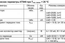 Транзистор кт829