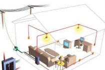 Категории надежности электроснабжения для потребителей по пуэ