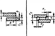 Гост 16511-86 ящики деревянные для продукции электротехнической промышленности. технические условия (с изменением n 1)