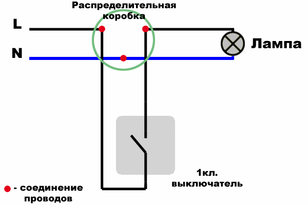 Фото схемы подключения выключателя