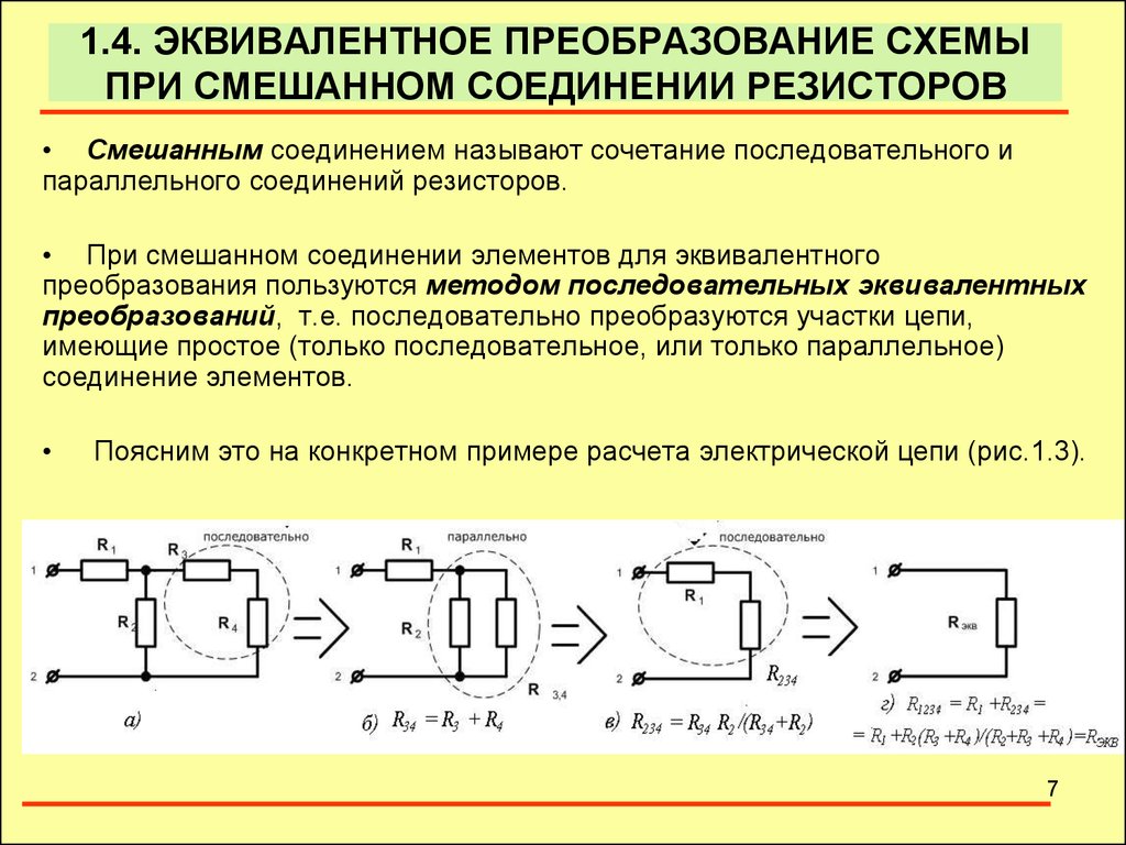 Список параметров метода не соответствует методу расширение 1с