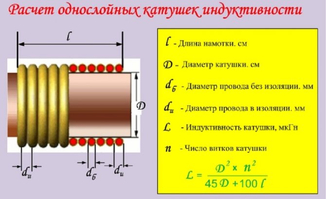 Электрическая схема для снятия резонансной кривой