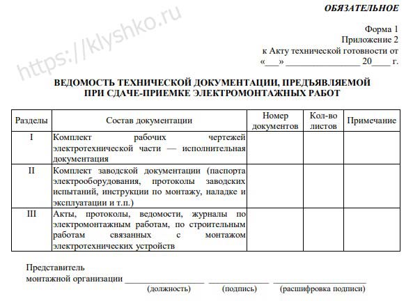 Кабельный журнал в проекте