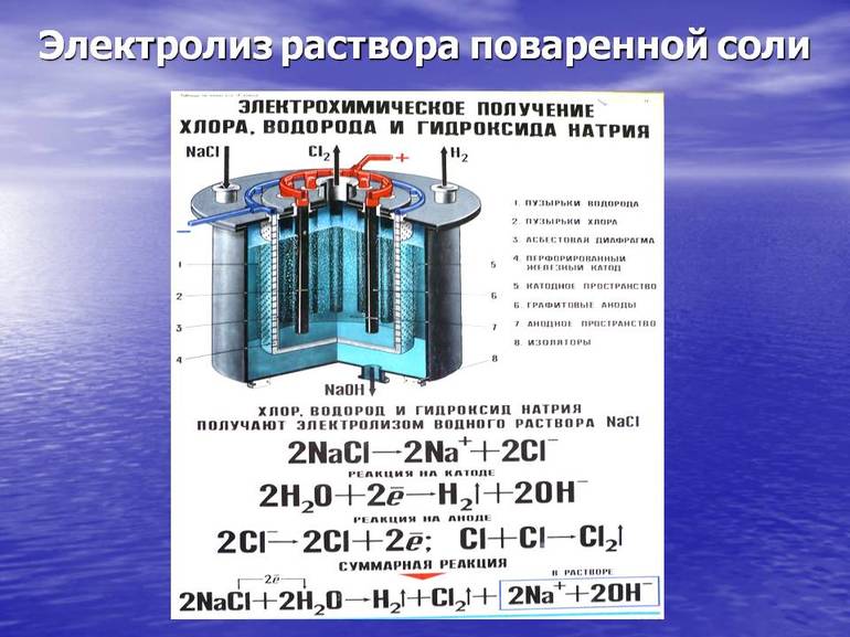 На рисунке 226 в дана фотография трека электрона в пузырьковой камере находившейся