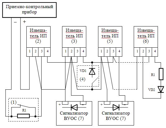 Проверка датчиков пожарной сигнализации