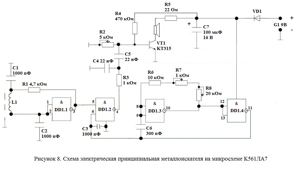 Какие из микросхем работают на сетевой карте