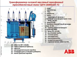 Тип трансформатора тдтн расшифровка