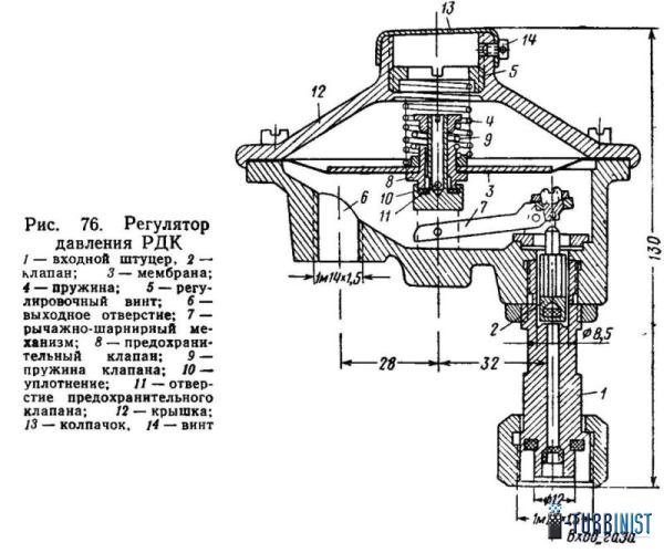 Реле давления рдк 3