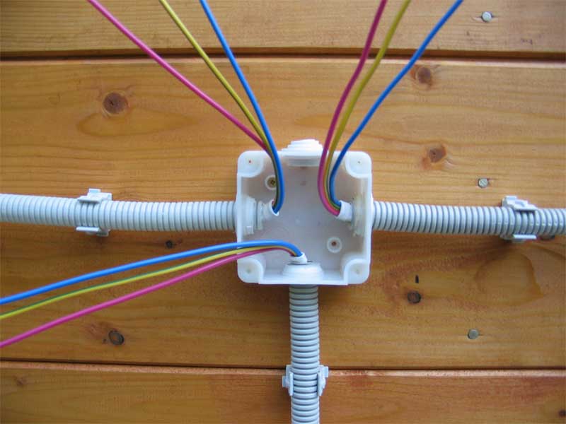 Электропроводка на даче: способы прокладки, схемы и основные этапы | ГСК