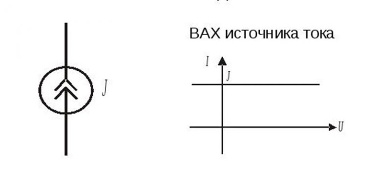 Обозначение источника. Источник переменного тока на схеме. Источник постоянного тока обозначение на схеме. Источник переменного тока обозначение на схеме. Источник переменного тока условное обозначение.