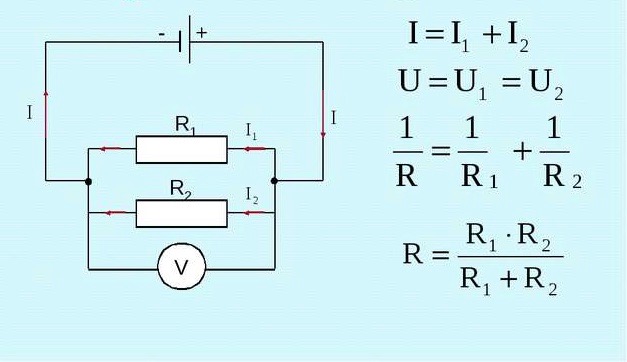 Формулы для резисторов