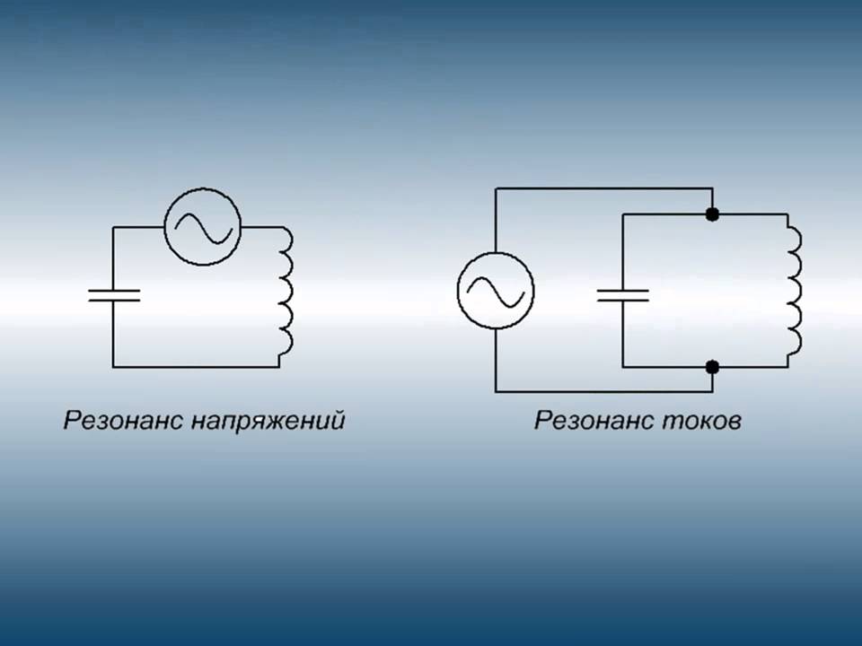 Ядерный магнитный резонанс, ЯМР | Пикабу