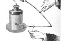 Лейденская банка – первый электрический накопитель