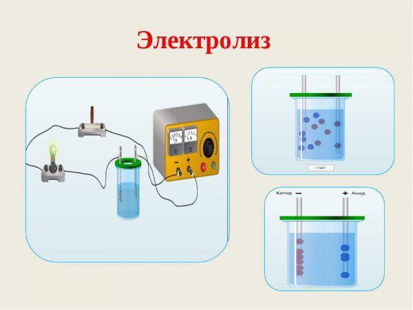 Электролиз в аккумуляторах