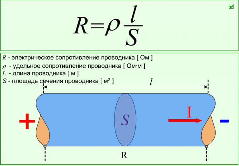 Реактивное сопротивление конденсатора калькулятор