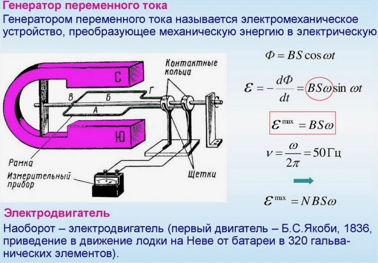 На рисунке представлена зависимость эдс индукции в контуре от времени установите последовательность