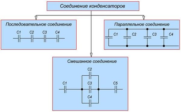 Расчет общей емкости конденсаторов