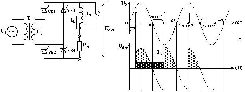 Схемы выпрямления однофазного тока