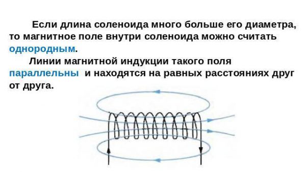 Вывод формулы индуктивности соленоида