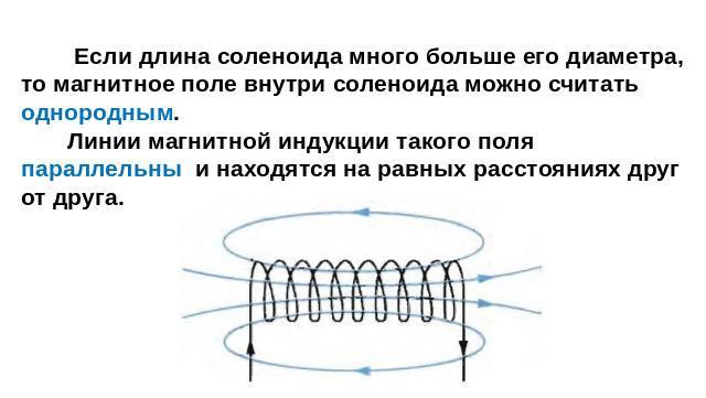 Магнитная индукция соленоида формула