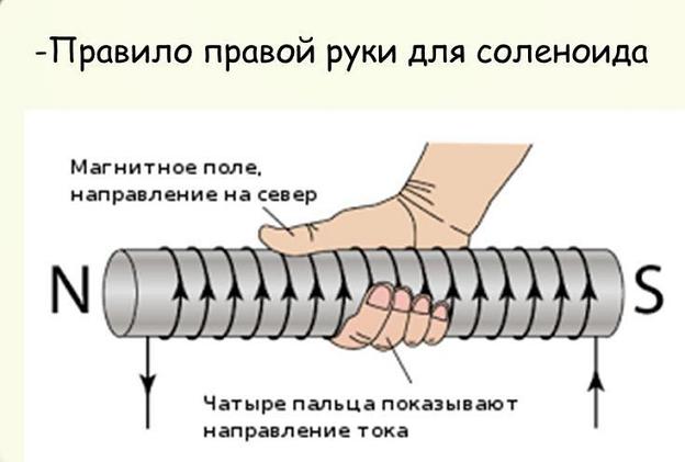 Тойота правая рука