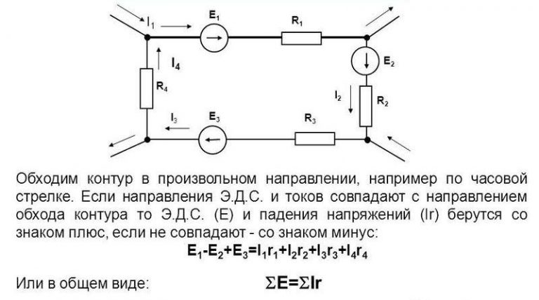 Второй закон кирхгофа схема