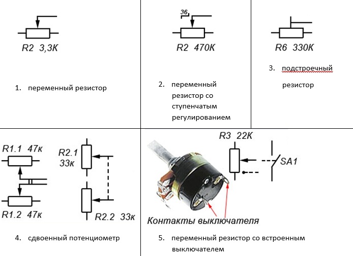 Резистор виды и обозначения