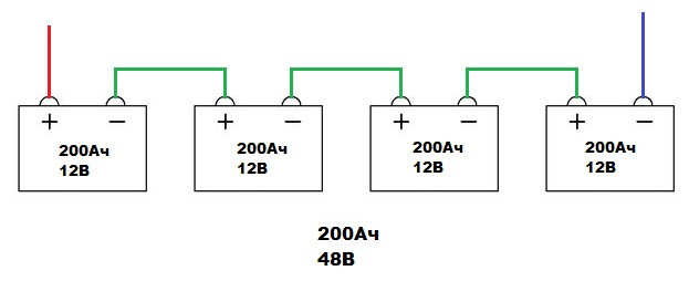 Параллельное подключение двух телефонов