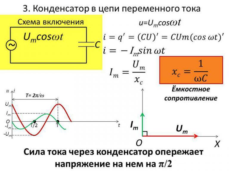 Расчет реактивного сопротивления конденсатора