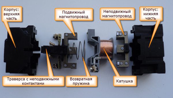 Пусковое устройство ПМЛ