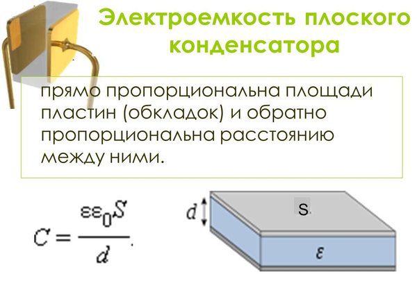 Как сложить емкость конденсаторов