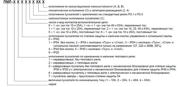 Инструкции по присвоению имен средствам запуска PML