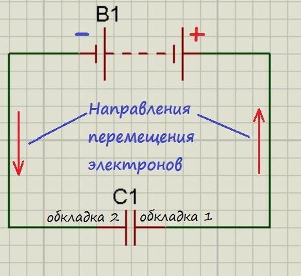 Как ограничить заряд конденсатора