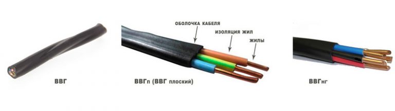 Количество кабеля в кабель канале