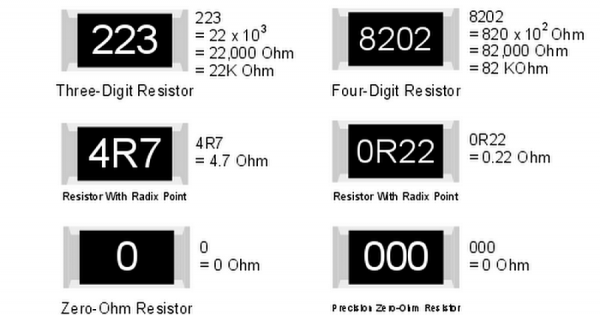 1210 smd резистор мощность