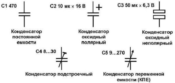 Обозначение конденсаторов на схеме и их чтение