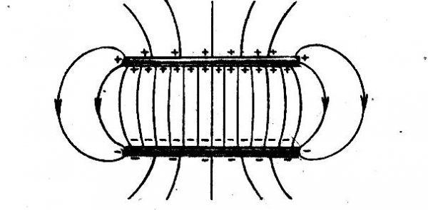 Силовые линии электрического поля конденсатора