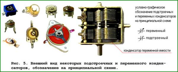 Виды конденсаторов на плате